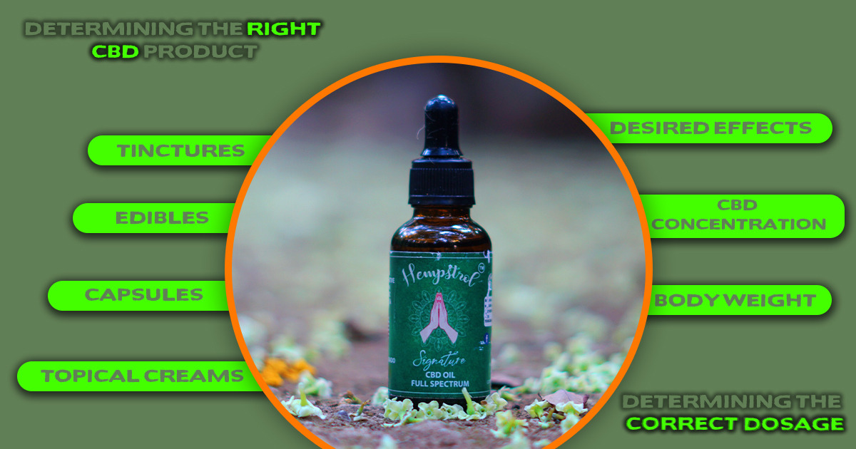 cannabidiol oil India